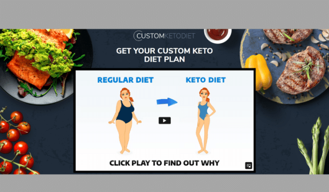 custom keto diet plan program by rachel roberts