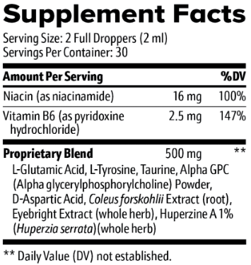 Eye Fortin Supplement Facts