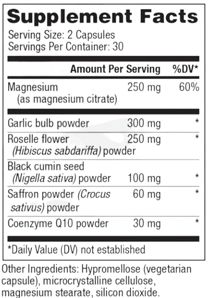 BP Zone Ingredients