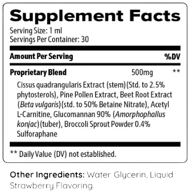 LipoSlend Ingredients