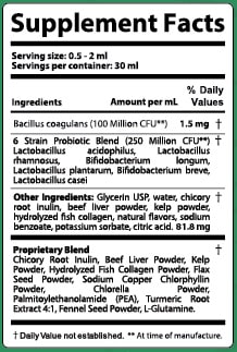 Pawbiotix Ingredients