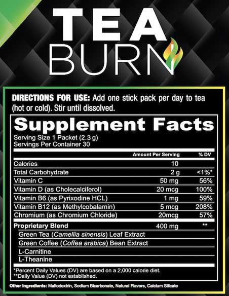 Tea Burn Ingredients