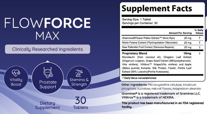 FlowForce Max Ingredients