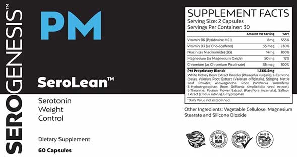 SeroLean APM Ingredients